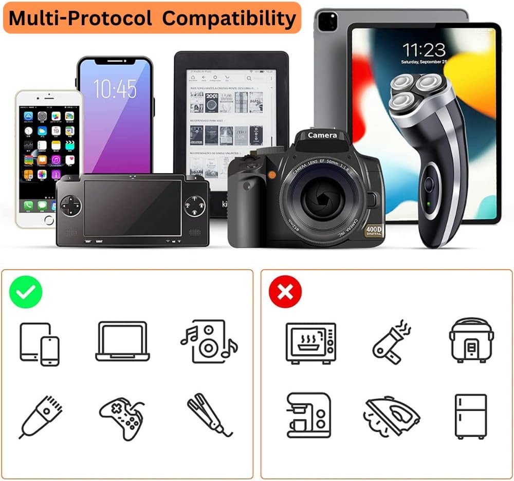 Travel Adapter, Worldwide All in One European Universal Adaptor, International Wall Charger Plug for (Without USB Port) Asia Europe UK AUS and USA - Image 6